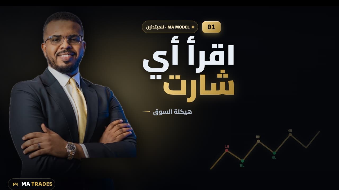 هيكلة السوق
