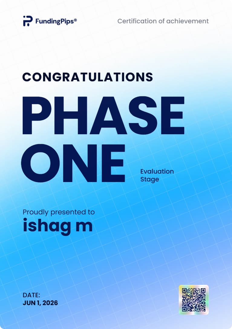 Ishag M. — FundingPips Phase 1