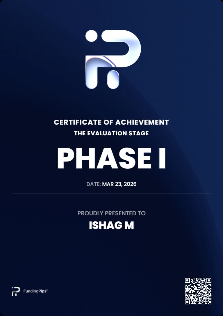 Ishag M. — FundingPips Phase 1