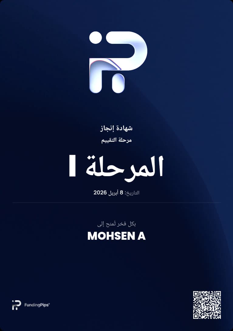 Mohsen A. — FundingPips Phase 1