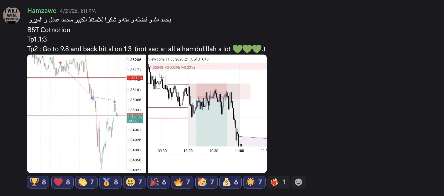 Hamza — GBPUSD · MA Model