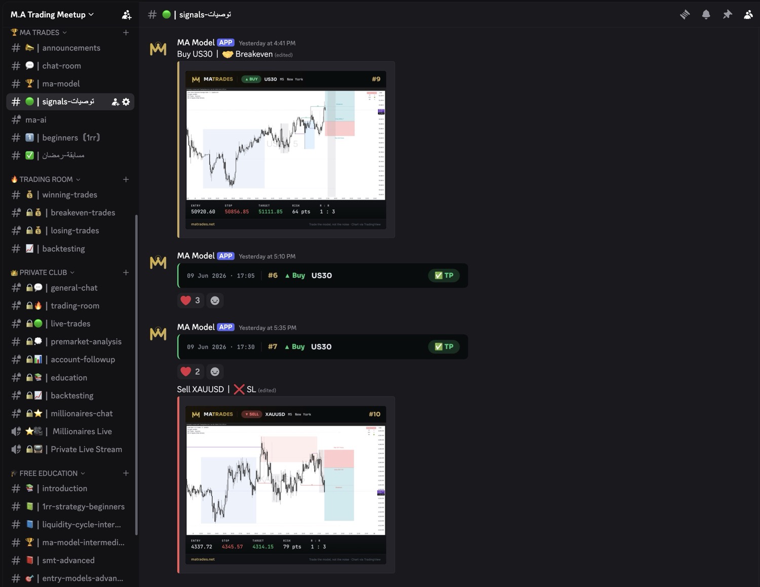MA Model signals posted live in the Discord channel